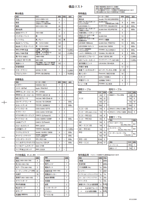 神戸三宮シアター・エートー