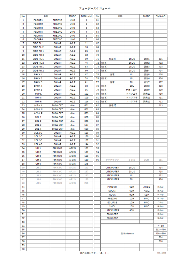 しげぇ 様 オーダーページ のりぞー様シーシーバーオーダーページ