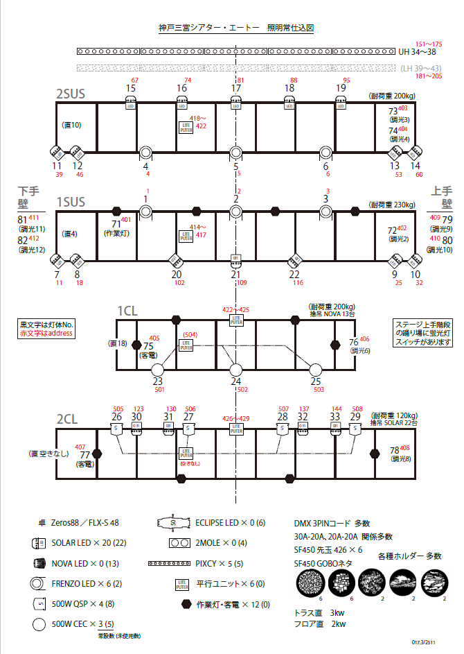 神戸三宮シアター・エートー